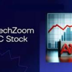 fintechzoom amc stock